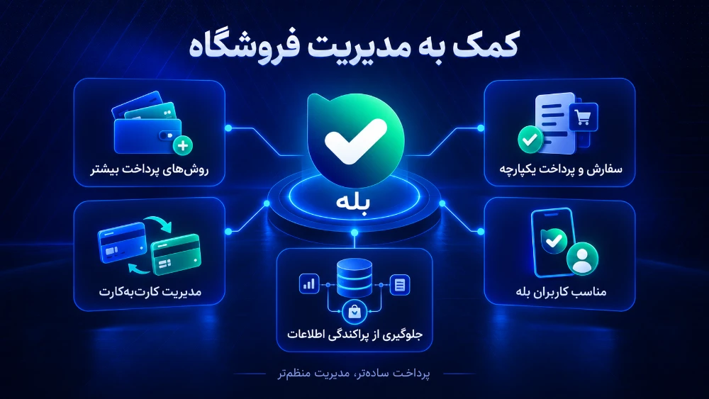 افزونه بله پی چه کمکی به مدیریت فروشگاه شما میکند؟